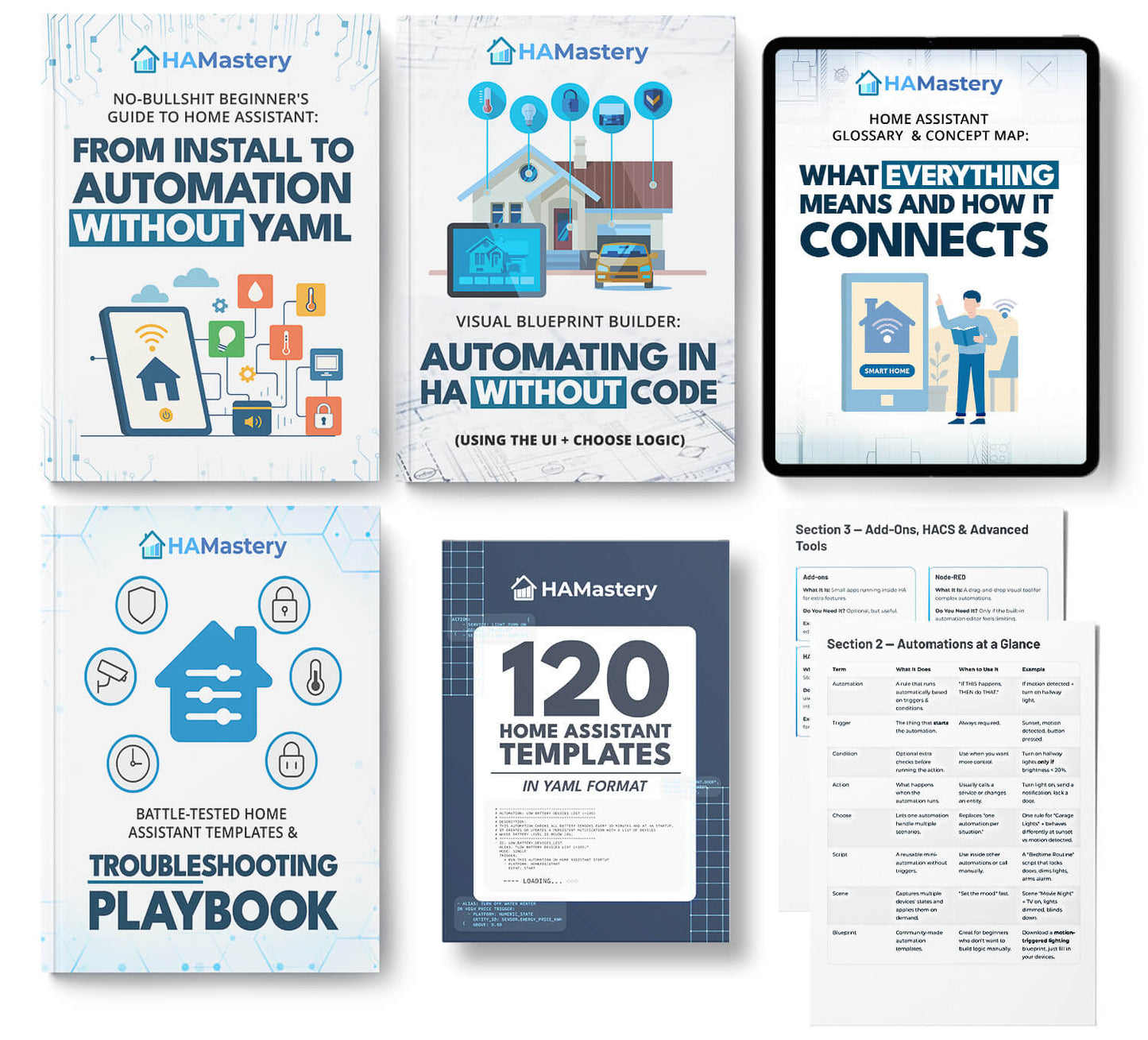 The Home Assistant Sanity System